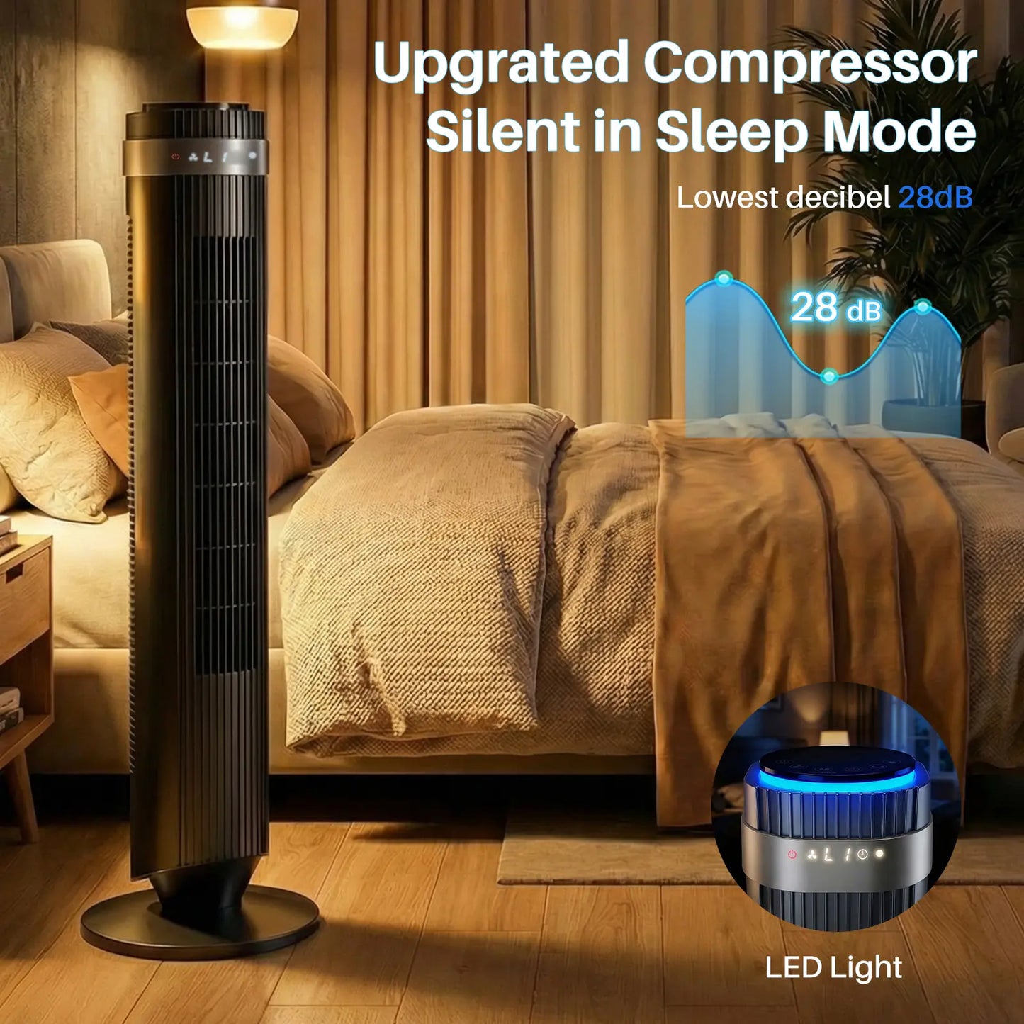 28dB Quiet Tower Fan for Bedroom, Floor Fan for Home & Office