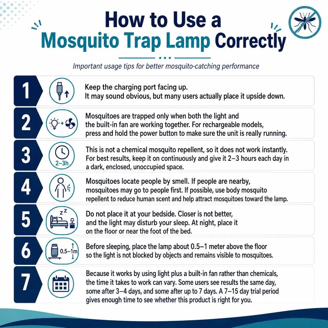 Indoor insect killer with light and suction cup, suitable for home use.