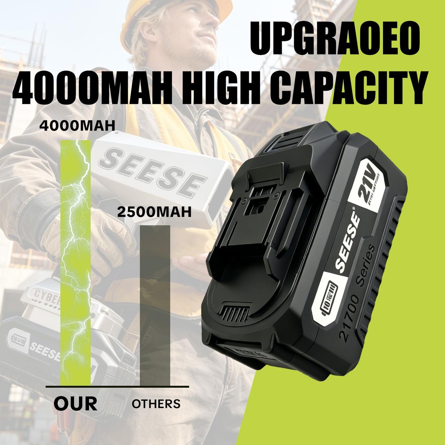 2000G Cyber Cordless Powerful Turbine Fan Blade Blower